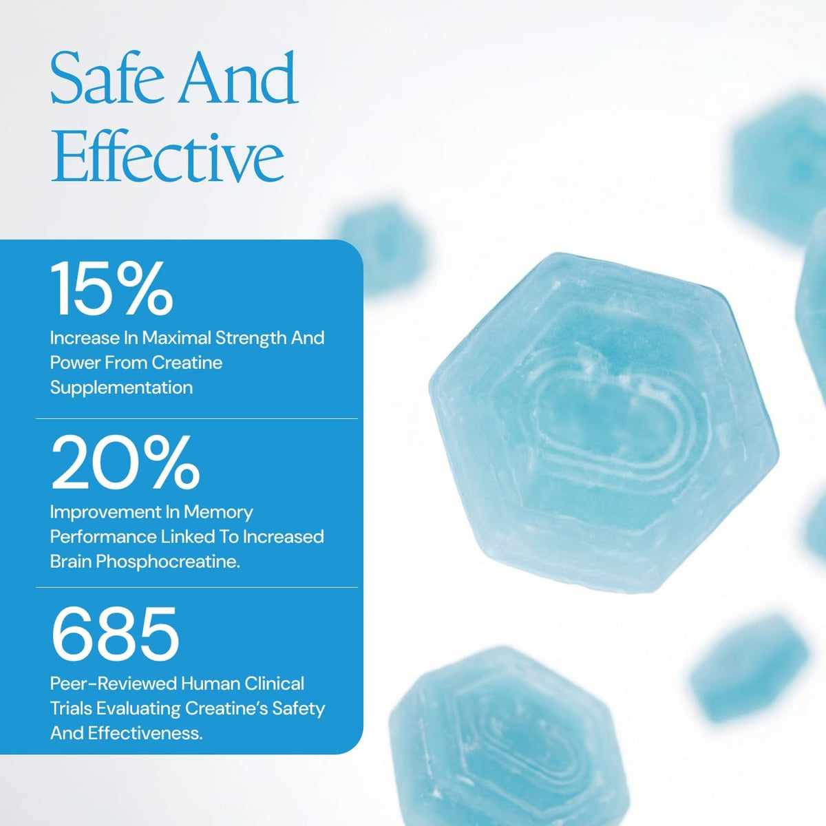 Create Creatine Monohydrate Gummies for Men & Women, Boost Focus, Strength, and Endurance, Anti-Melting Formula, Vegan, Gluten-Free, Non-GMO, 1.5g of Creatine per Gummy (Blue Raspberry)