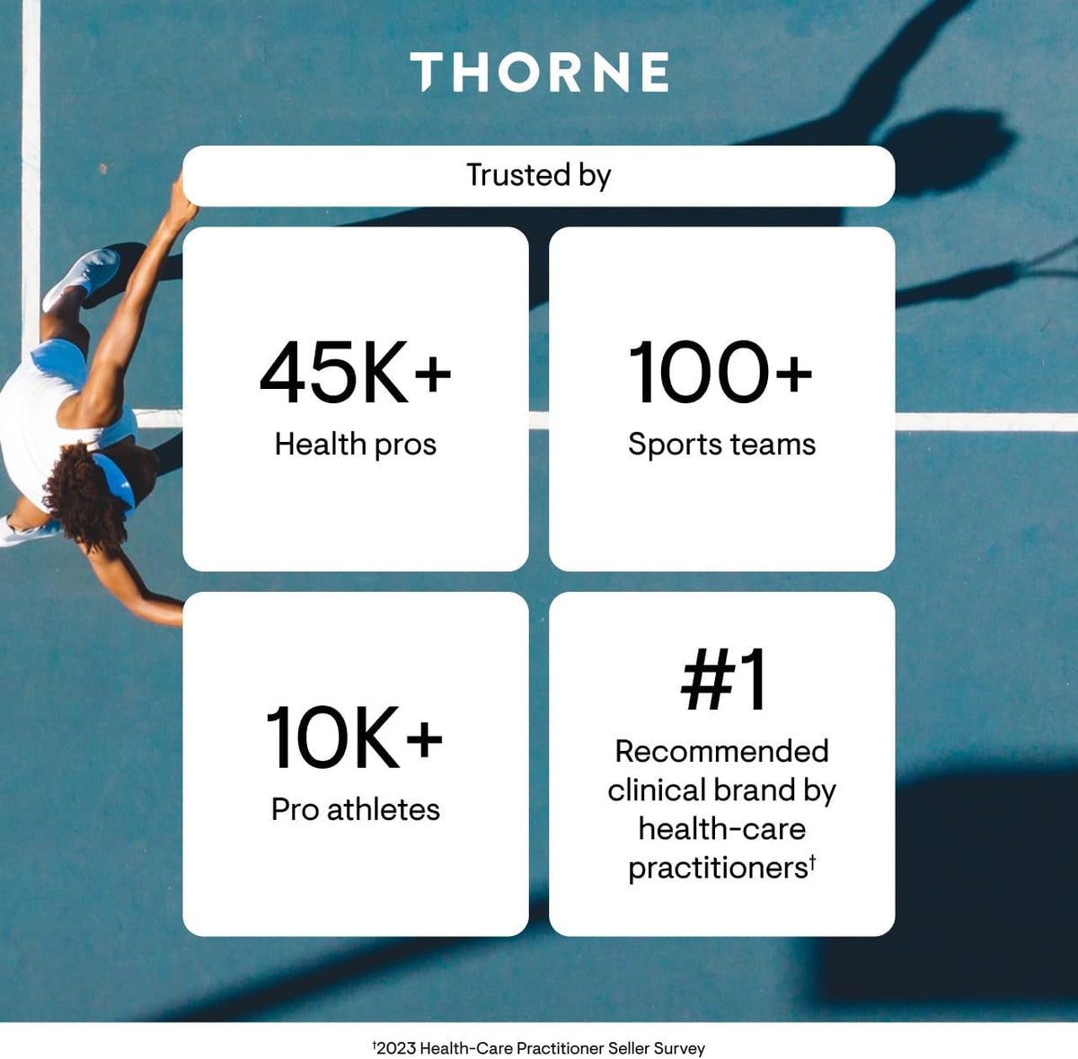 THORNE - CoQ10 - 100mg Optimally Absorbed Ubiquinone Supplement - Supports Heart Health, Brain Function, Cellular Energy Production & Healthy Aging* - Third-Party Certified - Gluten-Free - 60 Softgels