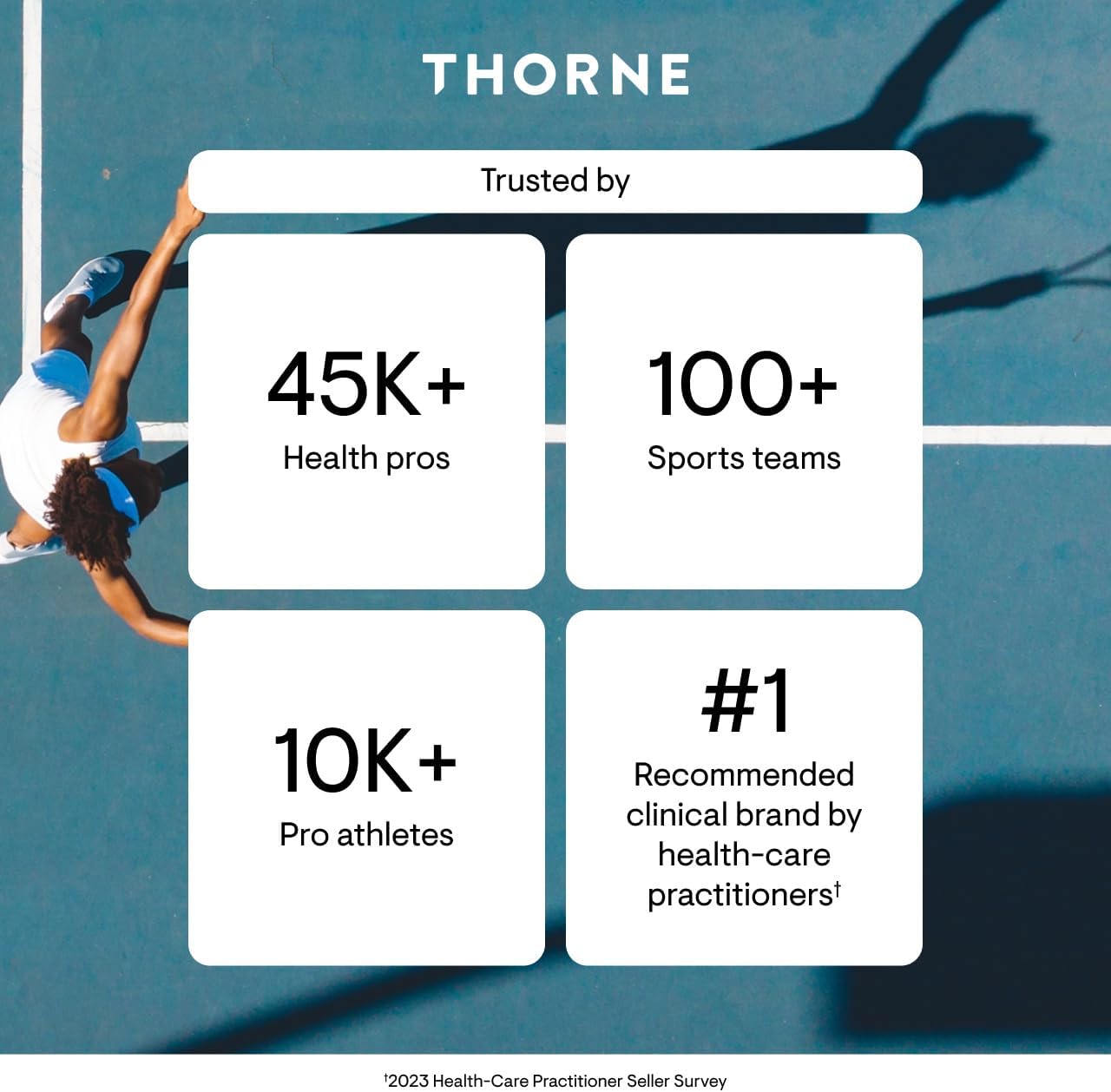 THORNE - CoQ10 - 100mg Optimally Absorbed Ubiquinone Supplement - Supports Heart Health, Brain Function, Cellular Energy Production & Healthy Aging* - Third-Party Certified - Gluten-Free - 60 Softgels