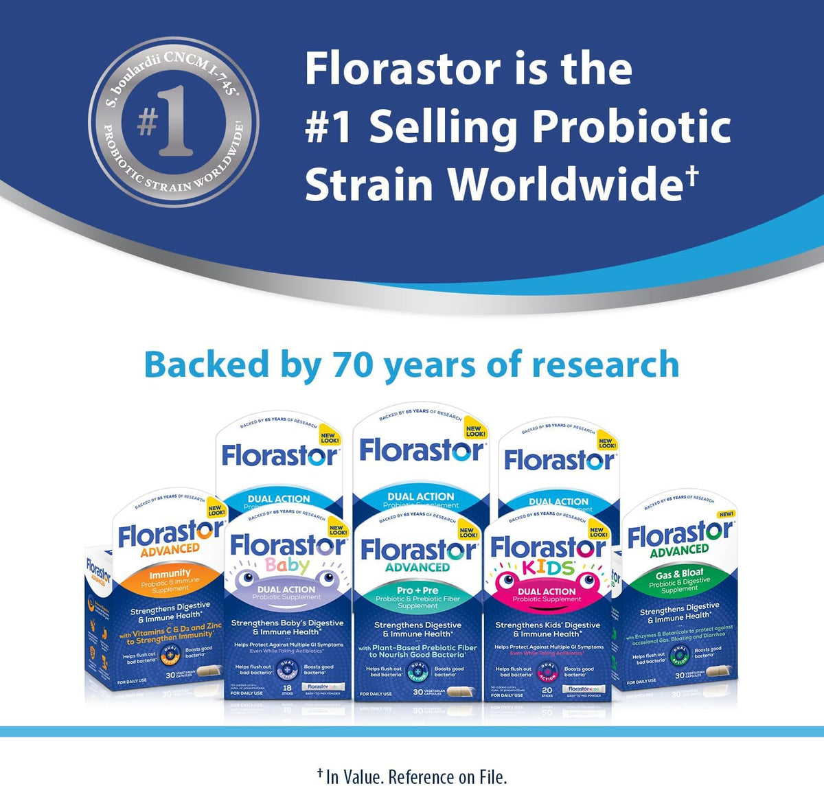 Florastor Probiotic for Digestive and Immune Health, 100 Capsules | Probiotics for Women & Men, Helps Flush Out Unwanted Bacteria, Boosts The Good with Our Unique Strain Saccharomyces Boulardii