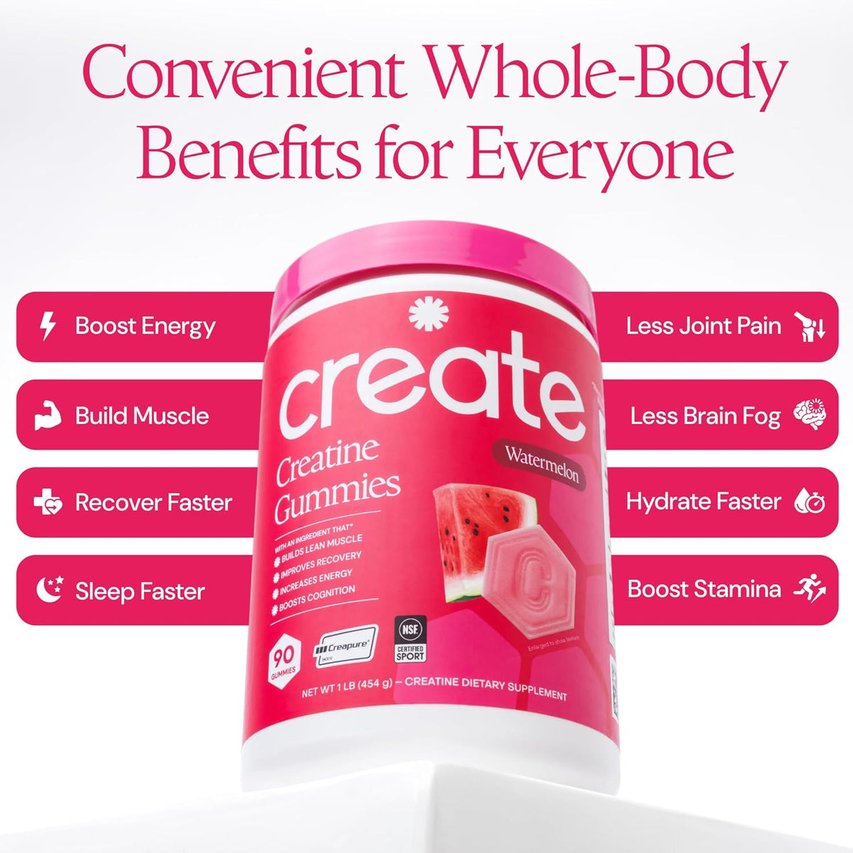 Create Creatine Monohydrate Gummies for Men & Women, Boost Focus, Strength, and Endurance, Anti-Melting Formula, Vegan, Gluten-Free, Non-GMO, 1.5g of Creatine per Gummy (Watermelon)