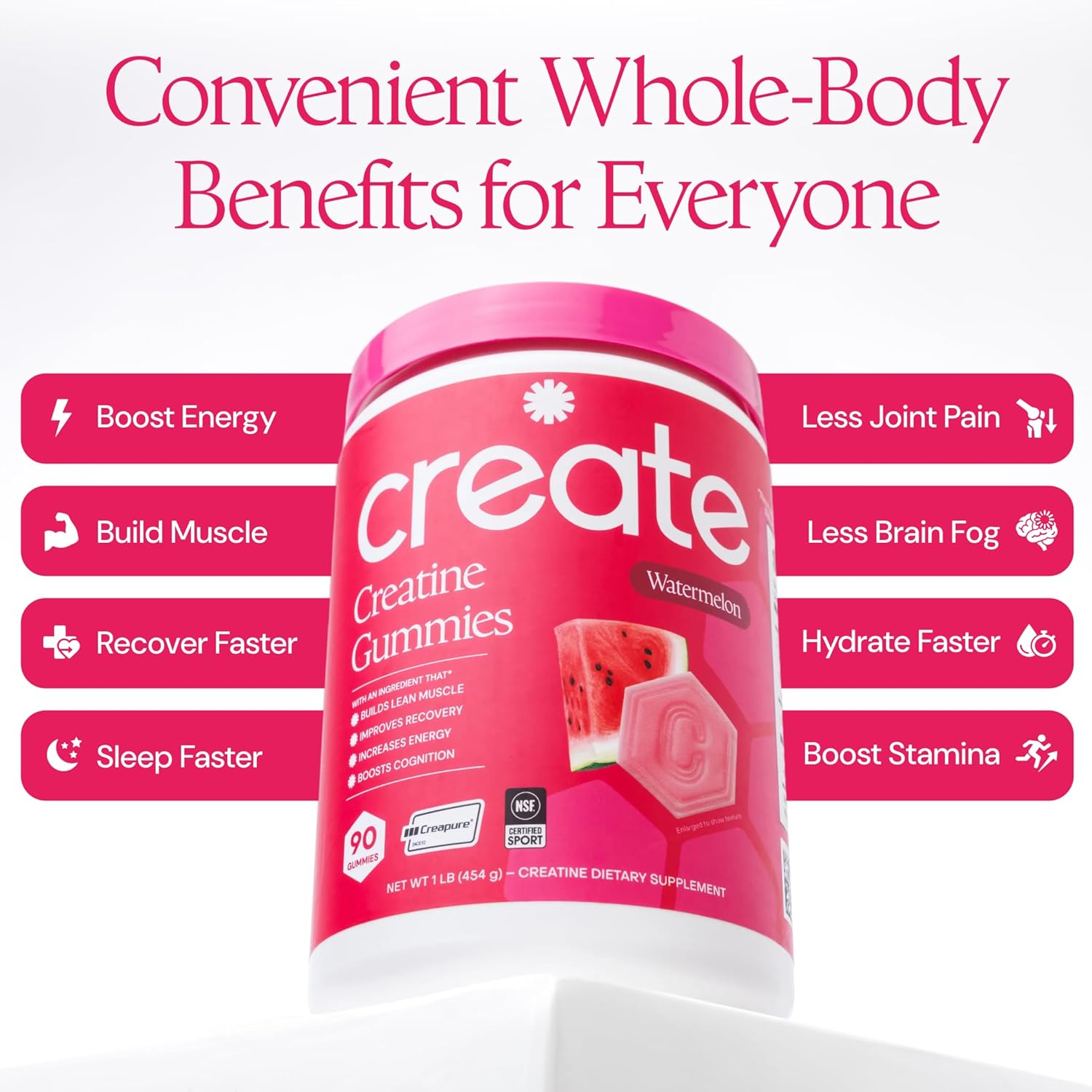 Create Creatine Monohydrate Gummies for Men & Women, Boost Focus, Strength, and Endurance, Anti-Melting Formula, Vegan, Gluten-Free, Non-GMO, 1.5g of Creatine per Gummy (Watermelon)