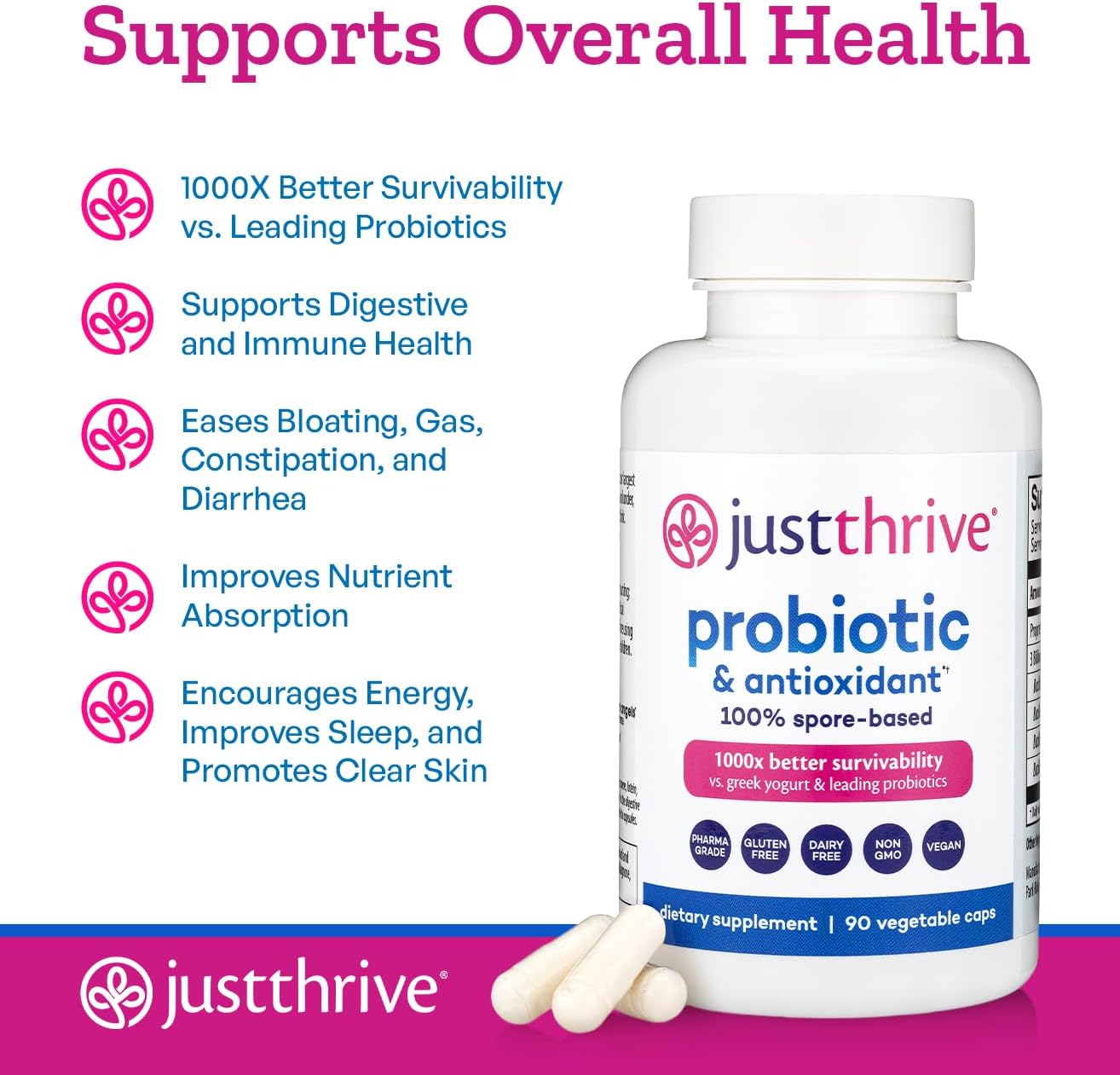 Just Thrive Probiotic & Antioxidant 100% Spore-Based Digestive Support | 90 capsules, 100% spore-based probiotic and antioxidant formula, Gluten free, Supports digestive and immune health