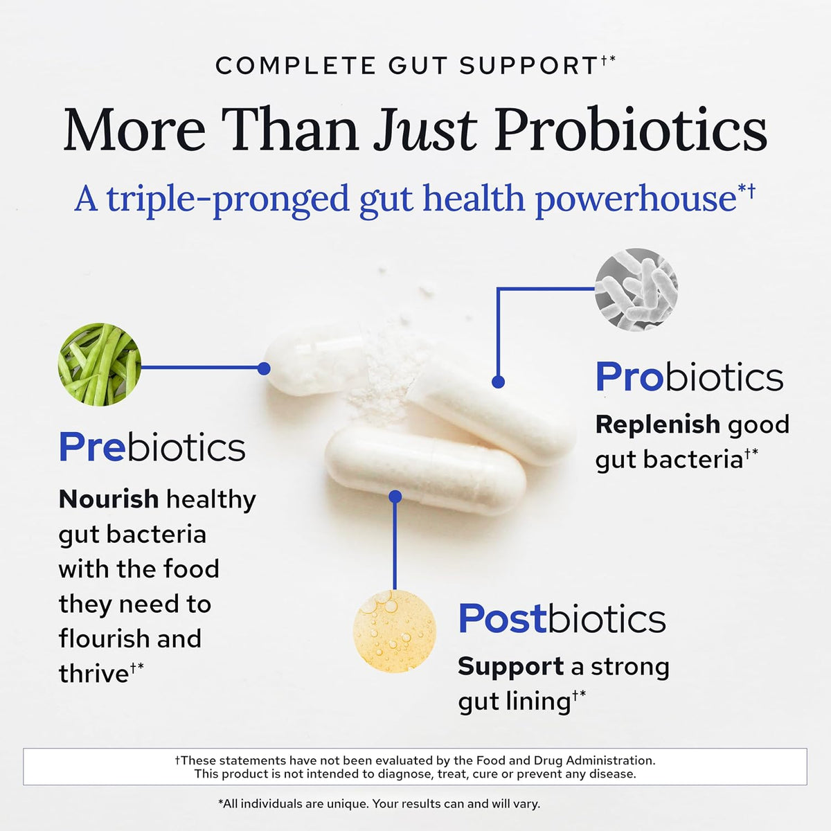 Gundry MD Bio Complete 3, 3-in-1 Probiotics, Pre & Postbiotics, 30 Servings | Certified Gluten Free, Certified Vegetarian, Supports Better Digestion, Bowel Movements & Energy, Keto Friendly, Sugar Free