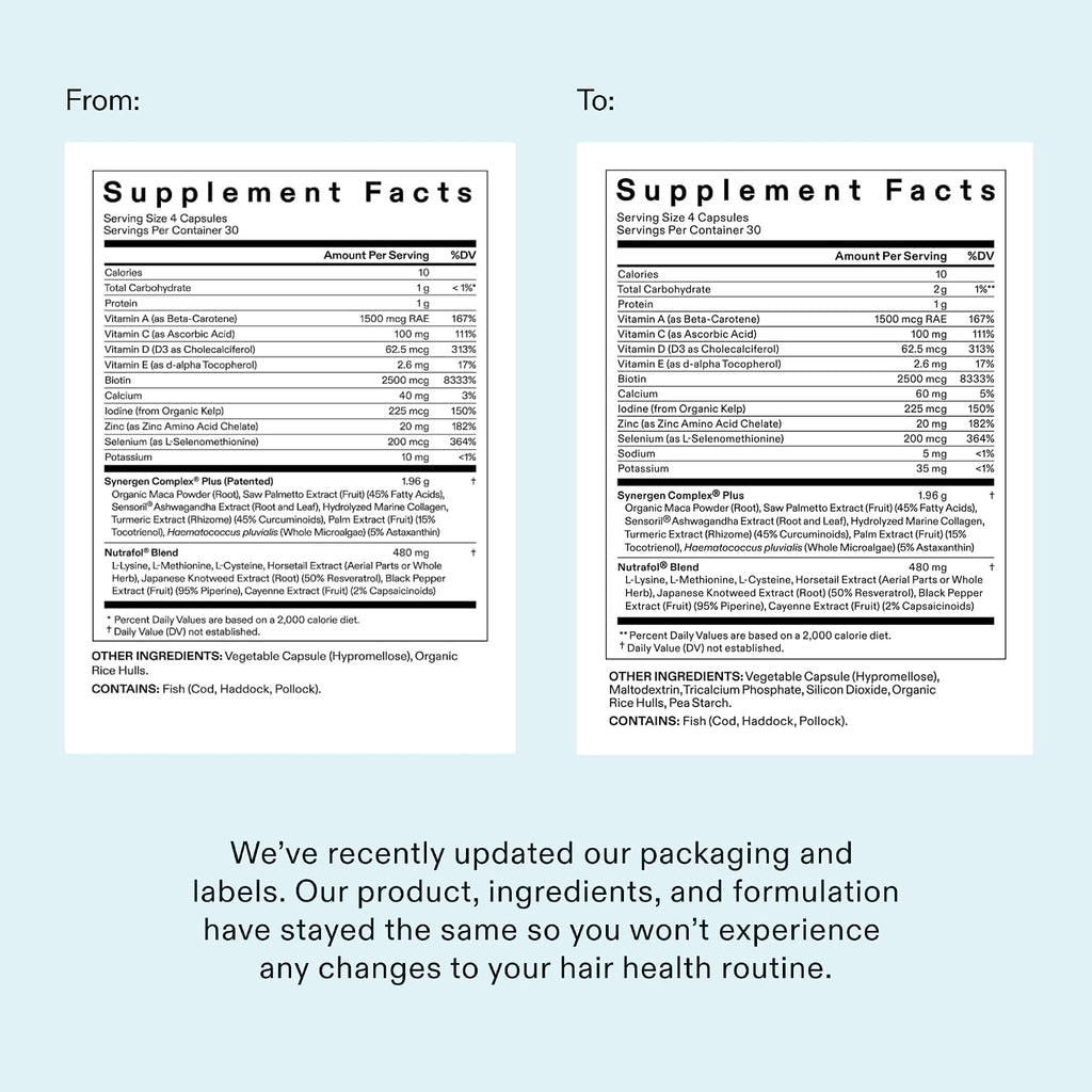 Women's Balance Hair Growth Supplements, Ages 45 and Up, Clinically Tested for Visibly Thicker Hair and Scalp Coverage, Dermatologist Recommended - 1 Month Supply