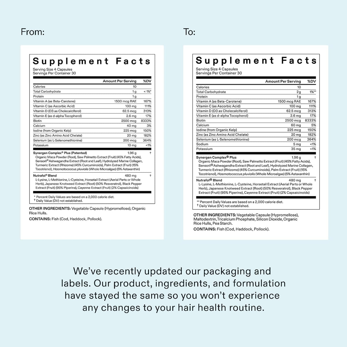 Women's Balance Hair Growth Supplements, Ages 45 and Up, Clinically Tested for Visibly Thicker Hair and Scalp Coverage, Dermatologist Recommended - 1 Month Supply