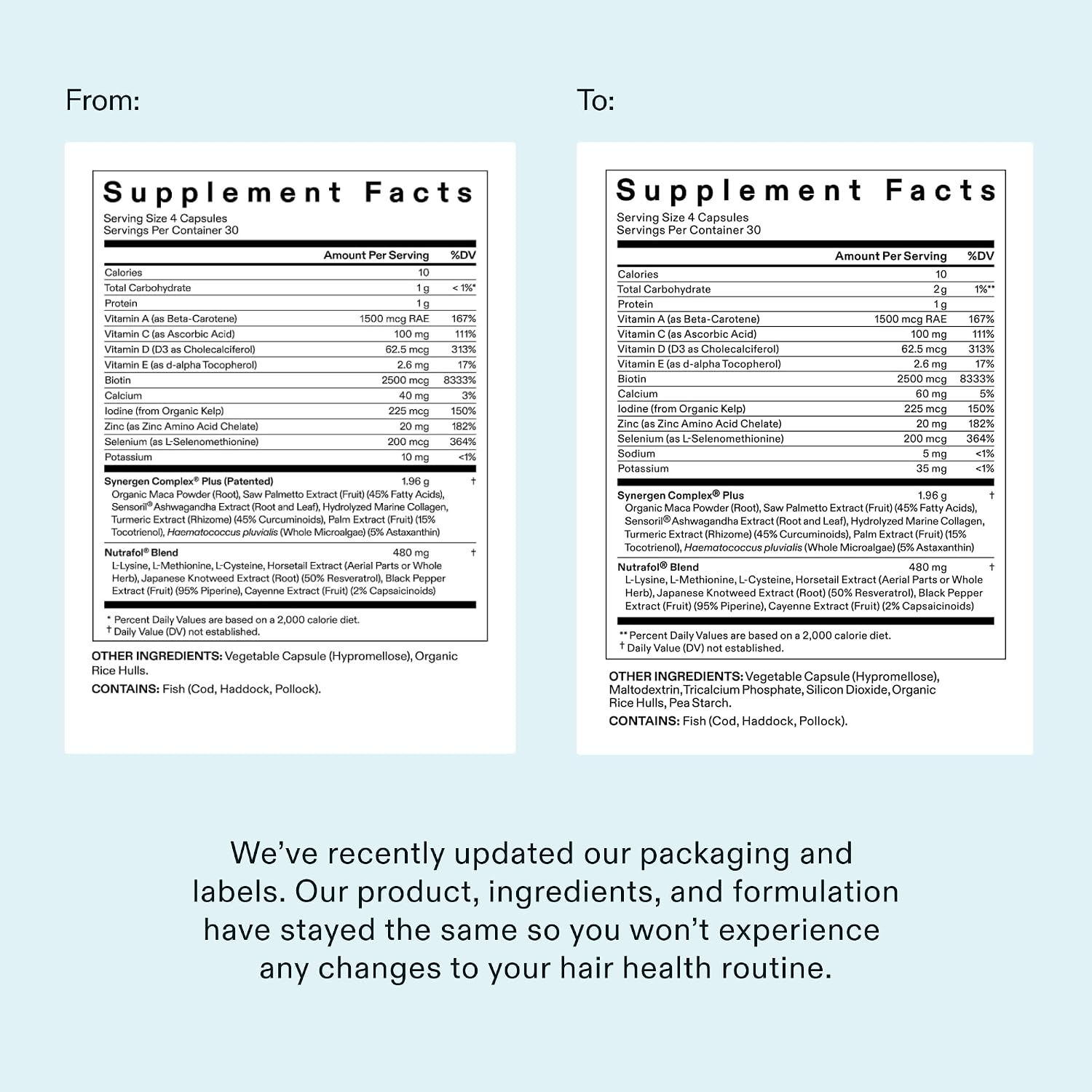 Women's Balance Hair Growth Supplements, Ages 45 and Up, Clinically Tested for Visibly Thicker Hair and Scalp Coverage, Dermatologist Recommended - 1 Month Supply