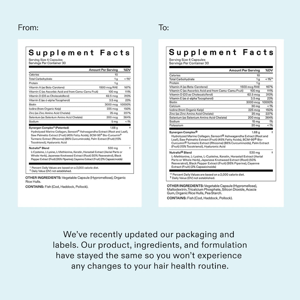 Nutrafol Women's Hair Growth Supplements, Ages 18-44, Clinically Tested for Visibly Thicker and Stronger Hair, Dermatologist Recommended - 1 Month Supply