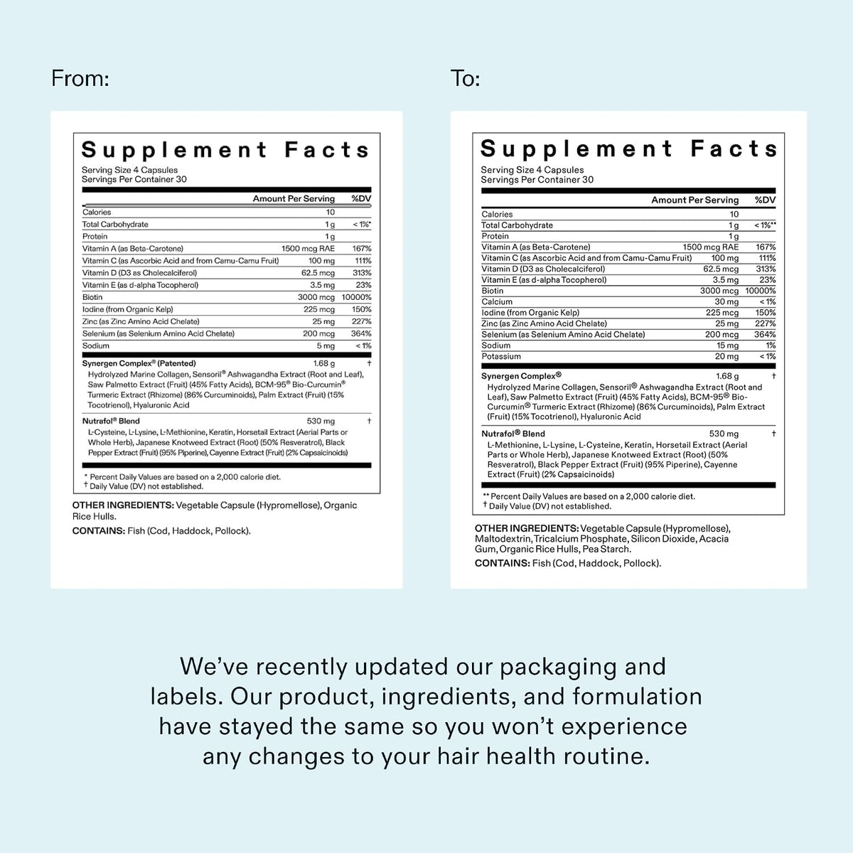 Nutrafol Women's Hair Growth Supplements, Ages 18-44, Clinically Tested for Visibly Thicker and Stronger Hair, Dermatologist Recommended - 1 Month Supply
