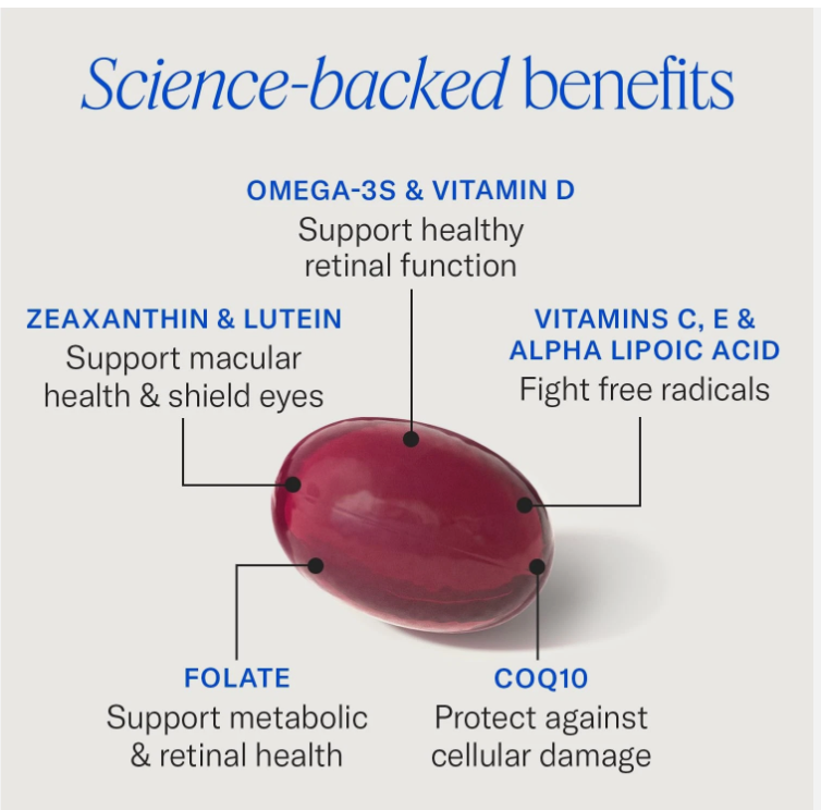 Restore Eye Supplements – Omega 3 Eye Support Softgels | 60 Softgels | 30-Day Supply for Daily Eye Wellness
